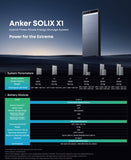 ANKER SOLIX X1