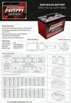 NPC-110 Power AGM Deep Cycle 110AH Battery